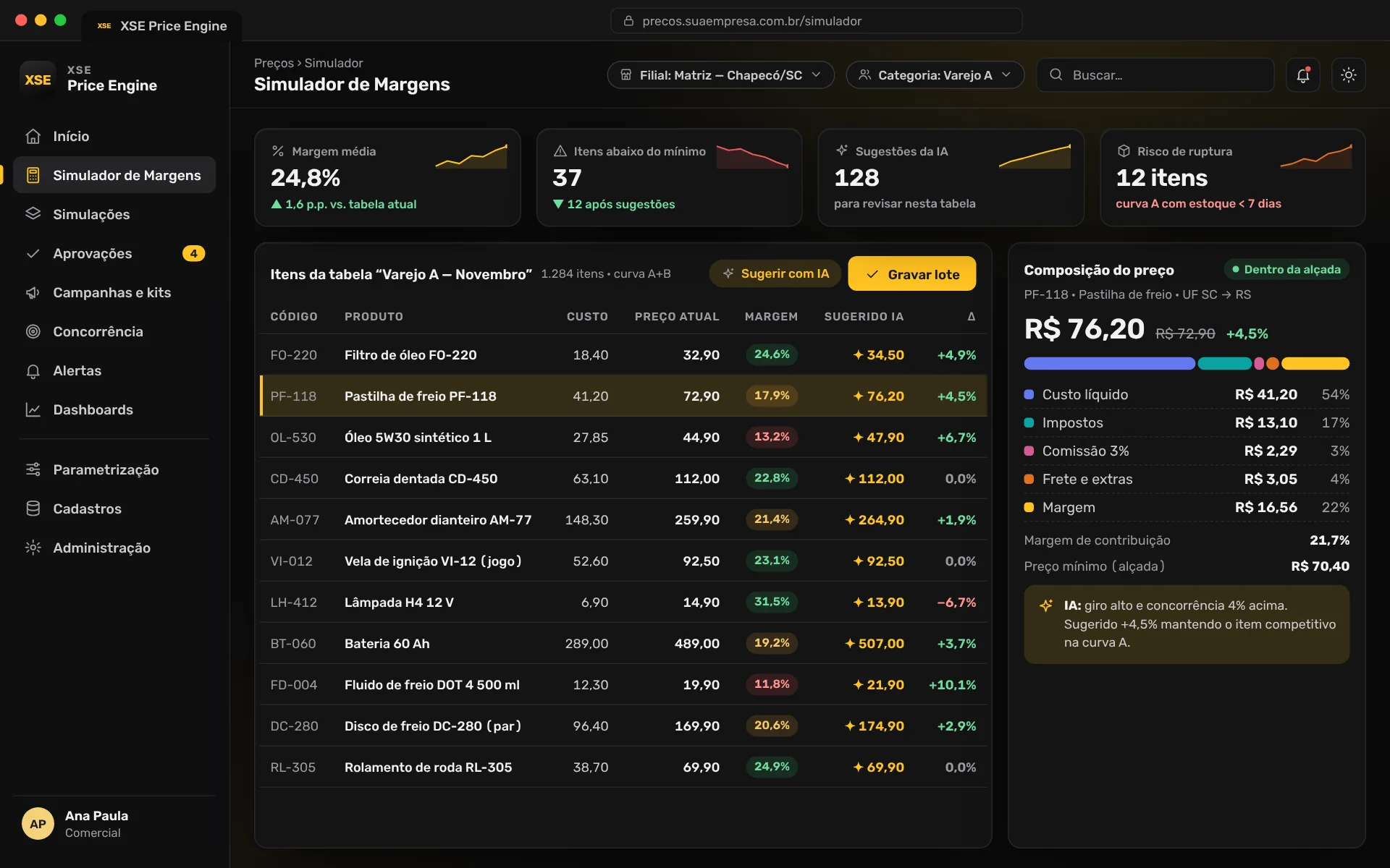 Tela ilustrativa do Simulador de Margens do XSE Price Engine com preços sugeridos por IA